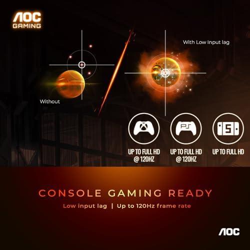 Unleash Victory: AOC 24G15N Gaming​ Monitor Review